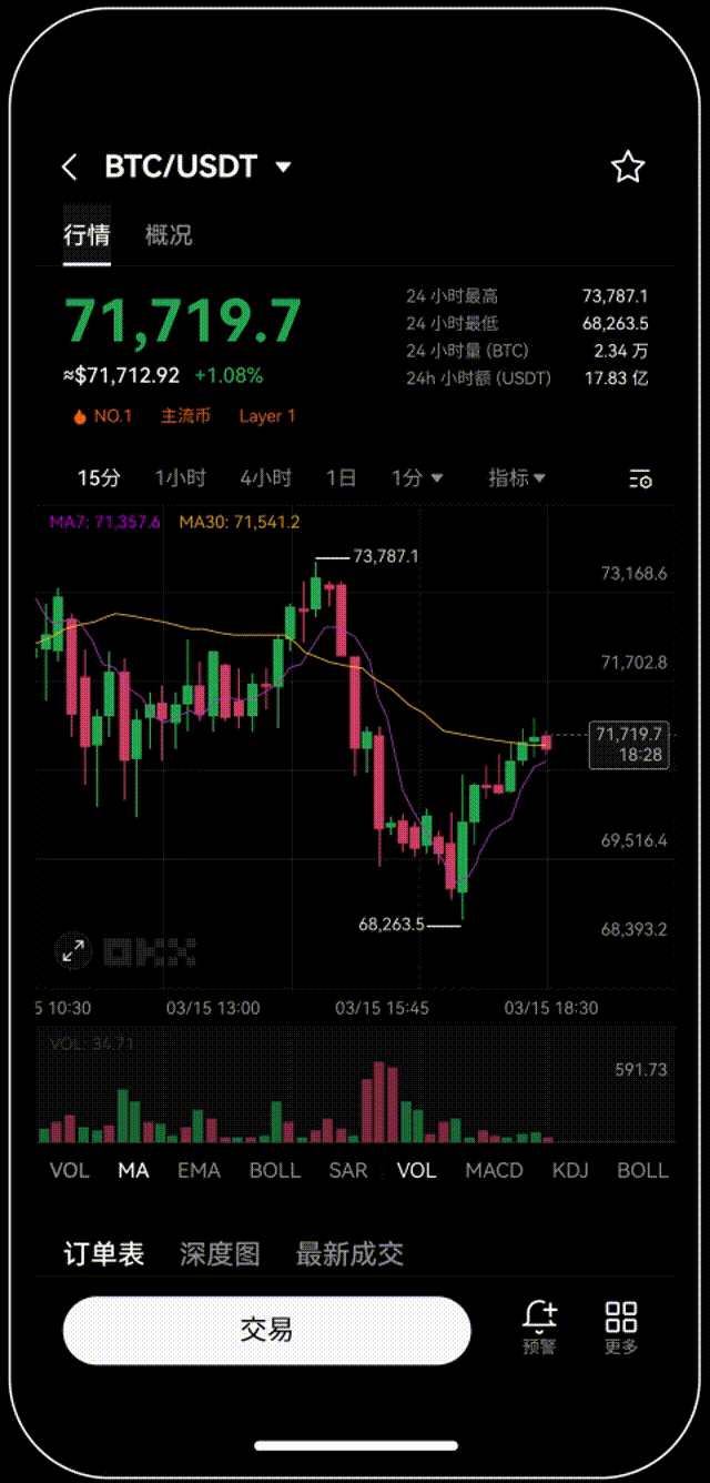 易欧交易所app官方下载